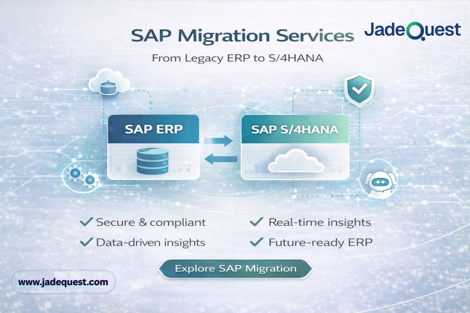 SAP Migration Services: Seamlessly Move from Legacy ERP to SAP S/4HANA | JadeQuest